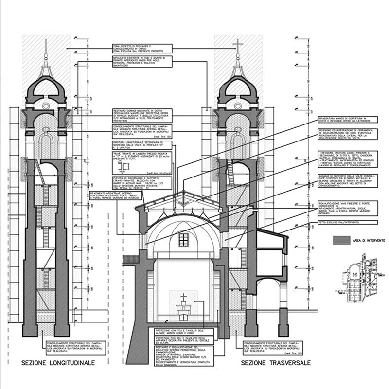 10 - Progetto esecutivo del restauro e consolidamento della Chiesa di S. Lucia, Serra San Quirico (AN) - Sezione con mappatura degli interventi