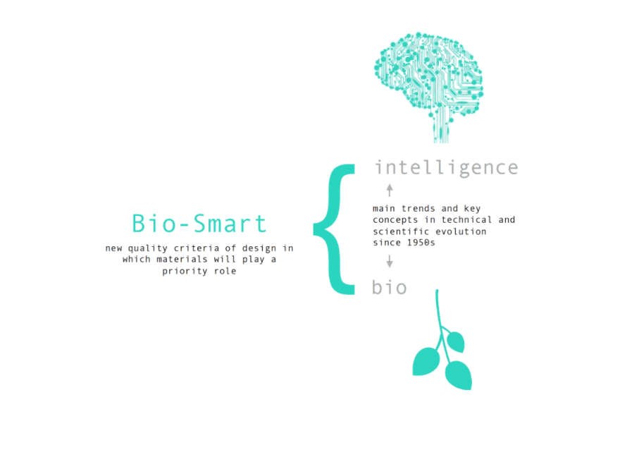 bio-plast2